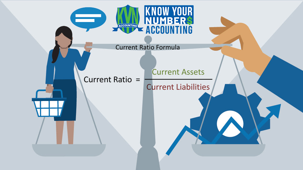 Current Ratio – Know Your Numbers
