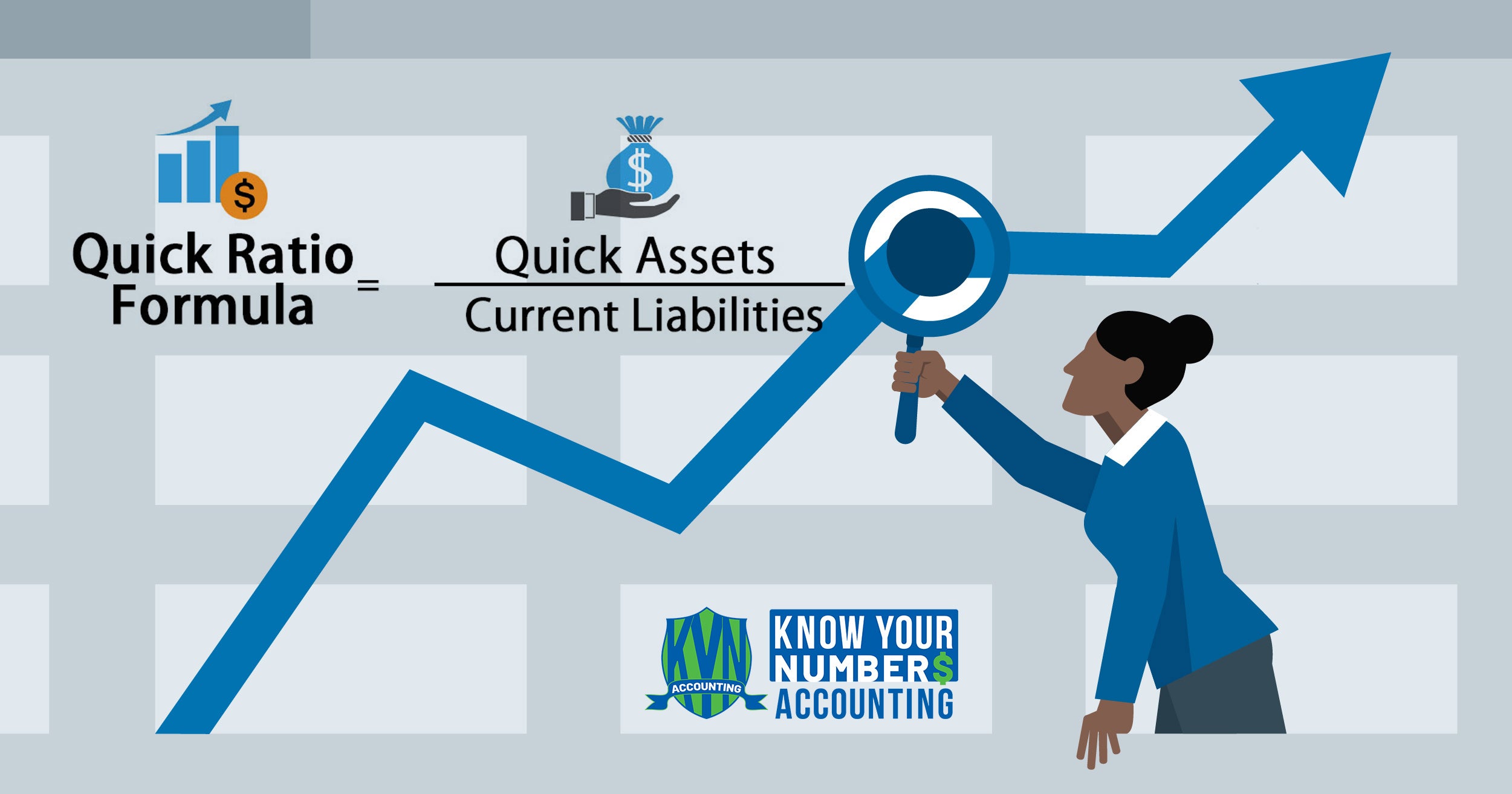 Quick Ratio – Know Your Numbers