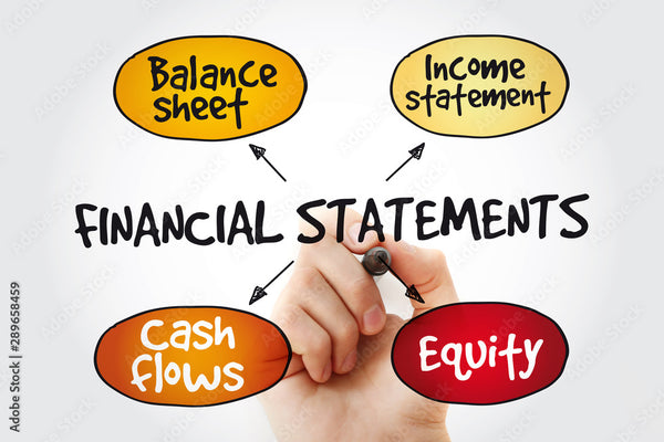 The Role of Financial Statements in Valuing Your Small Business