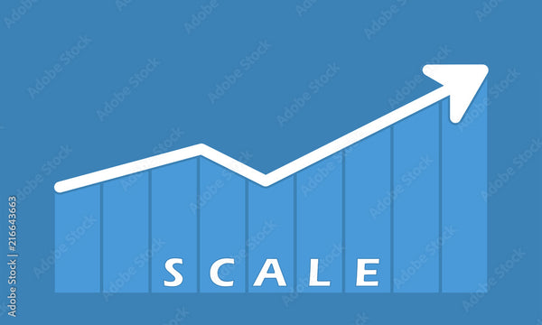 4 Steps to Scale Your Small Business in Record Time